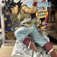 ドラゴンボール一番くじ　40th