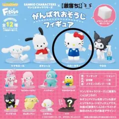 サンリオキャラクターズ 激落ちくん がんばれおそうじフィギュア ハローキティ