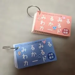 Item thumbnail for item 96a3b8df-fcf3-4988-9bf3-7927c23d14c3