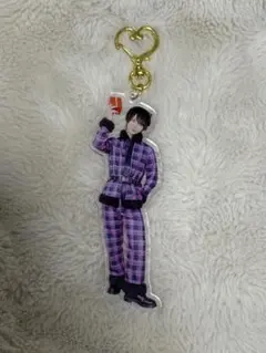 Item thumbnail for item 9712c012-c2d8-43e3-b0df-185f06db1a22