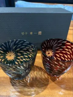 Item thumbnail for item dfe64e5f-f091-4718-a11a-2cf88c11ee7f