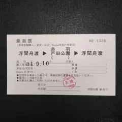 JR東日本 乗車票 【北赤羽→赤羽・戸田公園 →北赤羽】埼京線　北赤羽駅発行 JR東日本 乗車票 【北赤羽→赤羽・戸田公園 →北赤羽】北赤羽駅発行