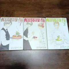 Item thumbnail for item b6ef7654-c104-47a2-8f5d-a8d303c588a4