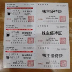 大井競馬場 飲食優待券（500円）と株主優待証セット 3枚 1500円分