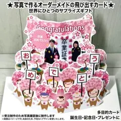 Item thumbnail for item d7021520-607d-41d2-a89c-fba96ce2dd2d