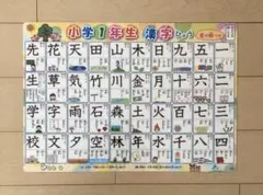 Item thumbnail for item f567d825-ed46-4361-9c5d-ba53758025d1