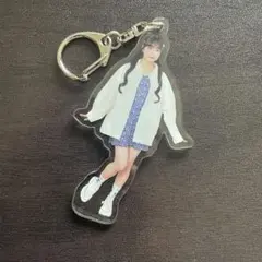 八田芽奈 アクスタ 2026年最新】八田芽奈 アクスタの人気アイテム - メルカリ