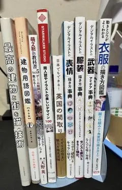 純情でなにが悪い 直筆サイン アクリルプレート 冬縞しぐれ BLマンガ
