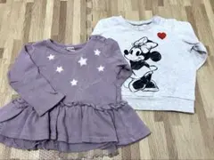 Item thumbnail for item c2be9374-ada2-4f36-8648-dae7409524b9