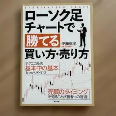 ローソク足チャートで勝てる買い方・売り方