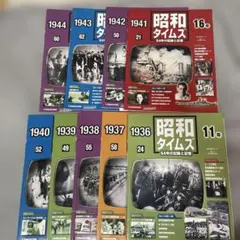 週刊 TIME TRAVEL 再現 日本史 7冊セット 江戸〜明治時代 講談社