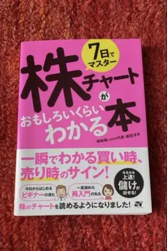 7日でマスター　株チャートがおもしろいくらいわかる本