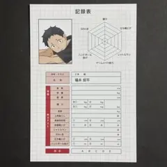 ハイキュー　体力測定フェア　購入特典　記録用紙風ポストカード　福永招平