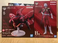一番くじ 機動戦士ガンダム B賞 シャア ラストワン賞 サザビー フィギュア