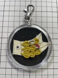 Item thumbnail for item af4390dc-826f-4c0f-a3cd-b7e2506ff701