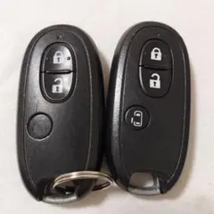 Item thumbnail for item 431f02de-5c49-4908-a901-d851bea1f417