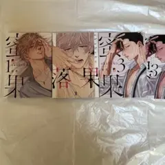 Item thumbnail for item 16732db6-a0eb-4f41-a96e-b16bb8fd40a4