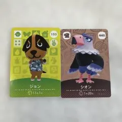 Item thumbnail for item 6e145f99-8a53-4c2b-991c-28f0cdab9562