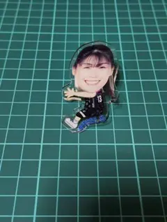 Item thumbnail for item 18d2cc69-682e-4bce-8432-2118d4eecb9d