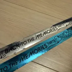 Item thumbnail for item 898ff3b8-efe8-4cef-ac3f-bf6d6c8fe595