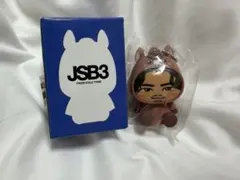 JAB3 小林直己　着ぐるみキーホルダー