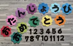 壁面飾り　文字③ お誕生日表　3月　4月