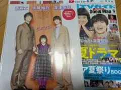 深澤辰哉　切り抜き