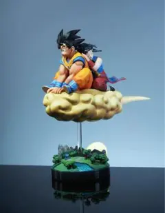 ドラゴンボール 孫悟空 チチ フィギュア ガレージキット - メルカリ