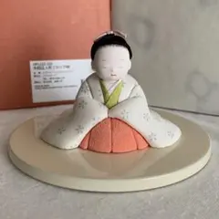 Item thumbnail for item a3473911-9ebd-4908-ac88-ca20621bded6