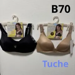 Item thumbnail for item c20e3395-0da7-442d-9a0d-72b29f8fc674