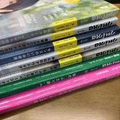 Item thumbnail for item 1164af77-b984-4d77-b948-f2b73ca80257