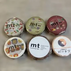 Item thumbnail for item da30daa4-d6ed-4b28-90cb-8ec3f40defa0