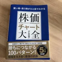 買い時・売り時がひと目でわかる株価チャート大全