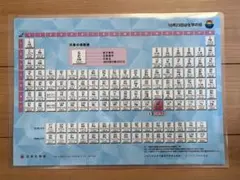 化学　クリアファイル　日本化学会原子量専門委員会 日本化学会 元素周期表 A4クリアファイル／化学の日デザイン - メルカリ