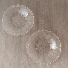 Item thumbnail for item fb46ac5b-63a2-47c3-8deb-cc19c1932de8