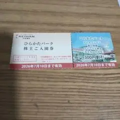 ひらかたパーク 株主ご入園券 割引券 2026年7月10日までのサムネイル
