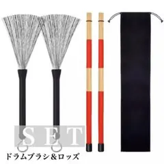 Item thumbnail for item cb93aca0-4ede-4b26-a0d1-c77dff4d82d6