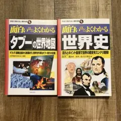 ギネスブック 1981年度版 世界記録事典 - メルカリ