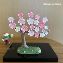 Item thumbnail for item 2ff6b21f-1fa1-4795-917e-82b6e9e0dc2b