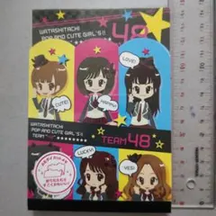 Item thumbnail for item f0a00ea8-e7b3-43af-b398-b46f947a303e