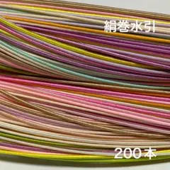 Item thumbnail for item 8d3e65eb-1ead-4c1c-9c17-27eed005eca9