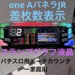 送料込みone AパネラーJRスランプグラフ.家庭用電源付き - メルカリ