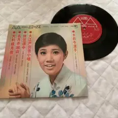 Item thumbnail for item b21019fb-f9d3-4427-9ba5-710ccf384fde