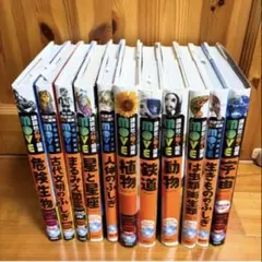 【ららりら！様専用】小学館図鑑NEO他セット2/2