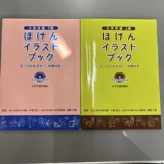 Item thumbnail for item b40dd3af-f1da-4caf-a9a3-3ed2d7d85716