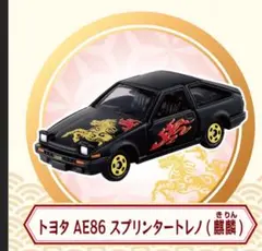 Item thumbnail for item b0bf438a-2431-4bfc-b088-e1fe023bb7ab