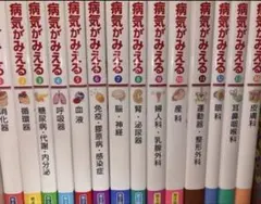 認知症plusシリーズ 10冊セット 日本看護協会出版会 - メルカリ