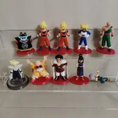 2026年最新】ドラゴンボールの人気アイテム - メルカリ