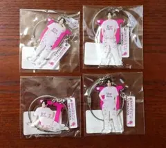 Item thumbnail for item f9367869-ca59-49c1-9407-aded2a5fc64b