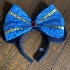 Item thumbnail for item a3fb7df0-f887-4d4f-af1f-66d538901211